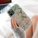 Search for orange pink phone cases Watercolor