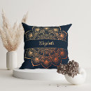 Search for blue mandala cushions Pattern
