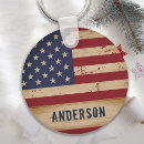 Search for grunge star key rings Usa