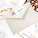 Search for angel wings return address labels Cute