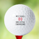 Search for 80th birthday golf equipment Eighty