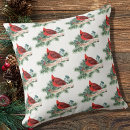 Search for cardinal christmas cushions Pattern