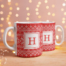 Search for red sweater mugs Pattern