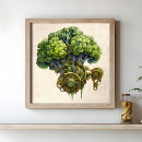 Search for broccoli art Vegetable