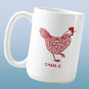 Search for chicken mugs Cute