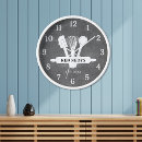 Search for kitchen chalkboard art Black and white