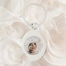 Search for one year key rings Elegant