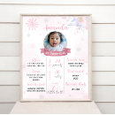 Search for 1st birthday milestone signs Winter onederland
