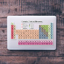 Search for educators bumper stickers Teacher