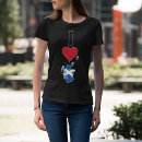 Search for scottish womens tshirts Patriotic