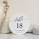 Search for circle table cards Elegant