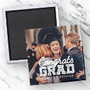 Search for hip magnets Graduate