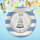 Search for blue and white polka dots plates Happy birthday