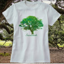 Search for savannah clothing Georgia
