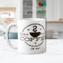 Search for premium mugs Quality