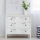 Search for kids labels Girl