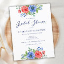 Search for 4th of july wedding invitations Modern