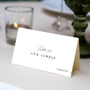 Search for rehearsal dinner place cards With meal choice