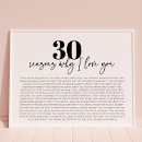 Search for 30th birthday posters Modern