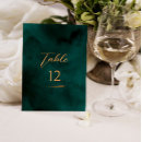 Search for emerald table cards Simple