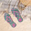 Search for butterfly shoes Watercolor