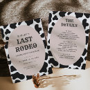 Search for cow print party invitations Itinerary