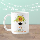 Search for congratulations mugs Stylish
