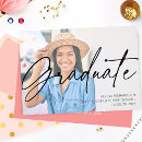 Search for pink graduation invitations Simple