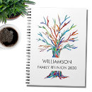 Search for school reunion souvenirs Family tree