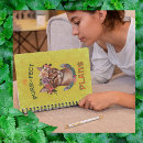 Search for abyssinian kittens Cute