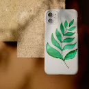 Search for twigs iphone cases Branch