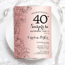 Search for pink and black 40th birthday invitations Elegant