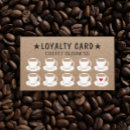 Search for cutes Coffee