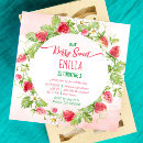 Search for strawberry birthday cards Berry sweet