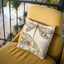 Search for fruit cushions Botanical