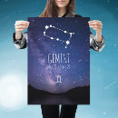Search for star symbol posters Constellation