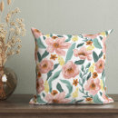 Search for pink leaf cushions Boho
