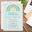 Search for family gathering invitations Party