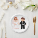 Search for getting married plates Groom