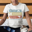 Search for plant powered tshirts Plants