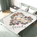 Search for family photos blankets Create your own