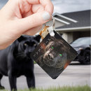 Search for leopard key rings Panther