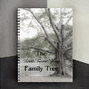 Search for genealogy notebooks History