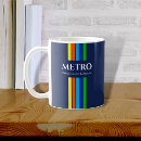 Search for desk top mugs Retro
