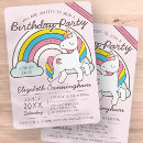 Search for social distancing birthday invitations Cute