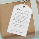 Search for welcome tags Modern