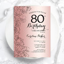 Search for vintage rose invitations Feminine