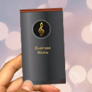 Search for music symbols Piano