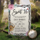 Search for alice in wonderland sweet 16 Fairytale