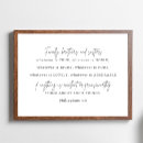 Search for philippians 4 8 art Bible verse